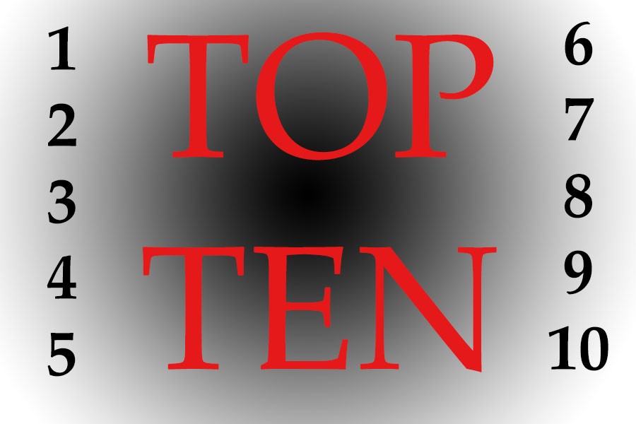 Top+10%3A+Most+Binge-Worthy+TV+Shows