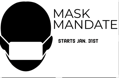Mask Mandate Reinstated Beginning Jan. 31