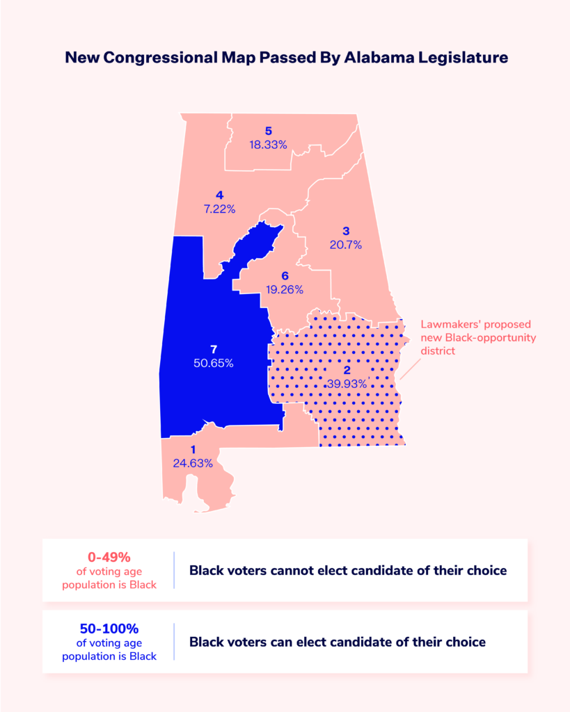 This new congressional map caused an uproar that led to the interference of the Supreme Court. 